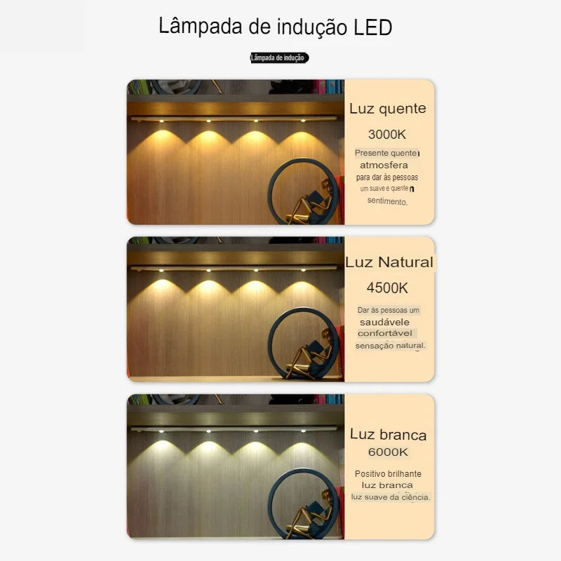 Modern Design Luz Led Magnética com Sensor de Movimento