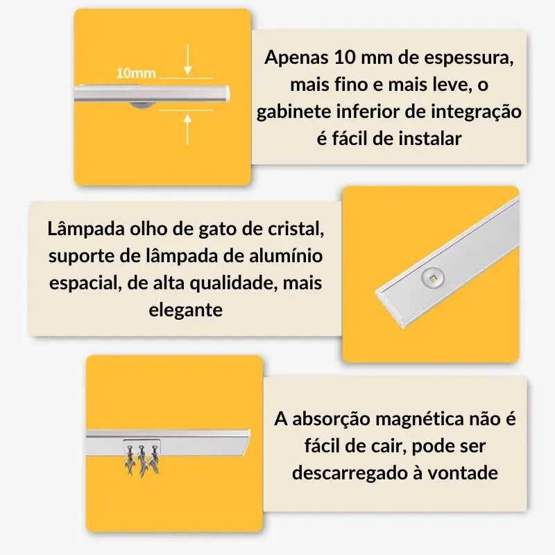 Modern Design Luz Led Magnética com Sensor de Movimento