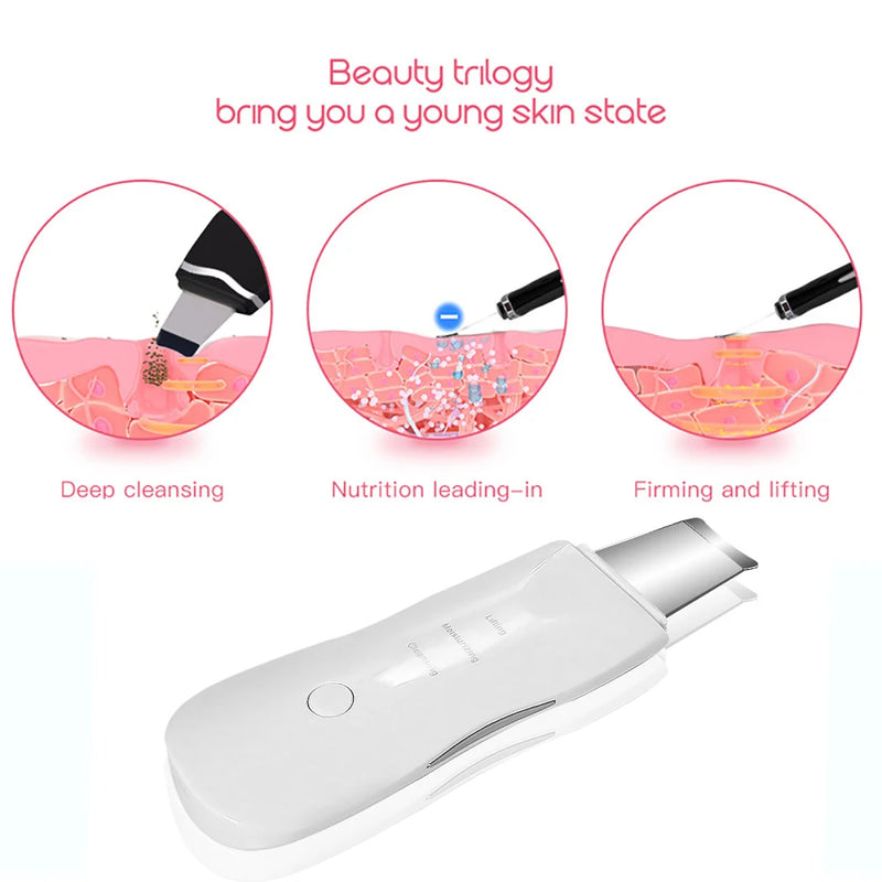 ULTRASONIC DEEP VIBRAR SKIN SCRUBBER